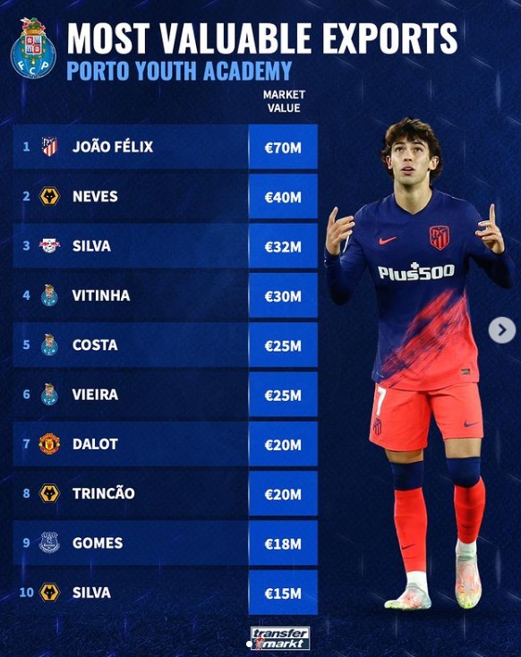 阿尔特塔还 阿尔特塔还