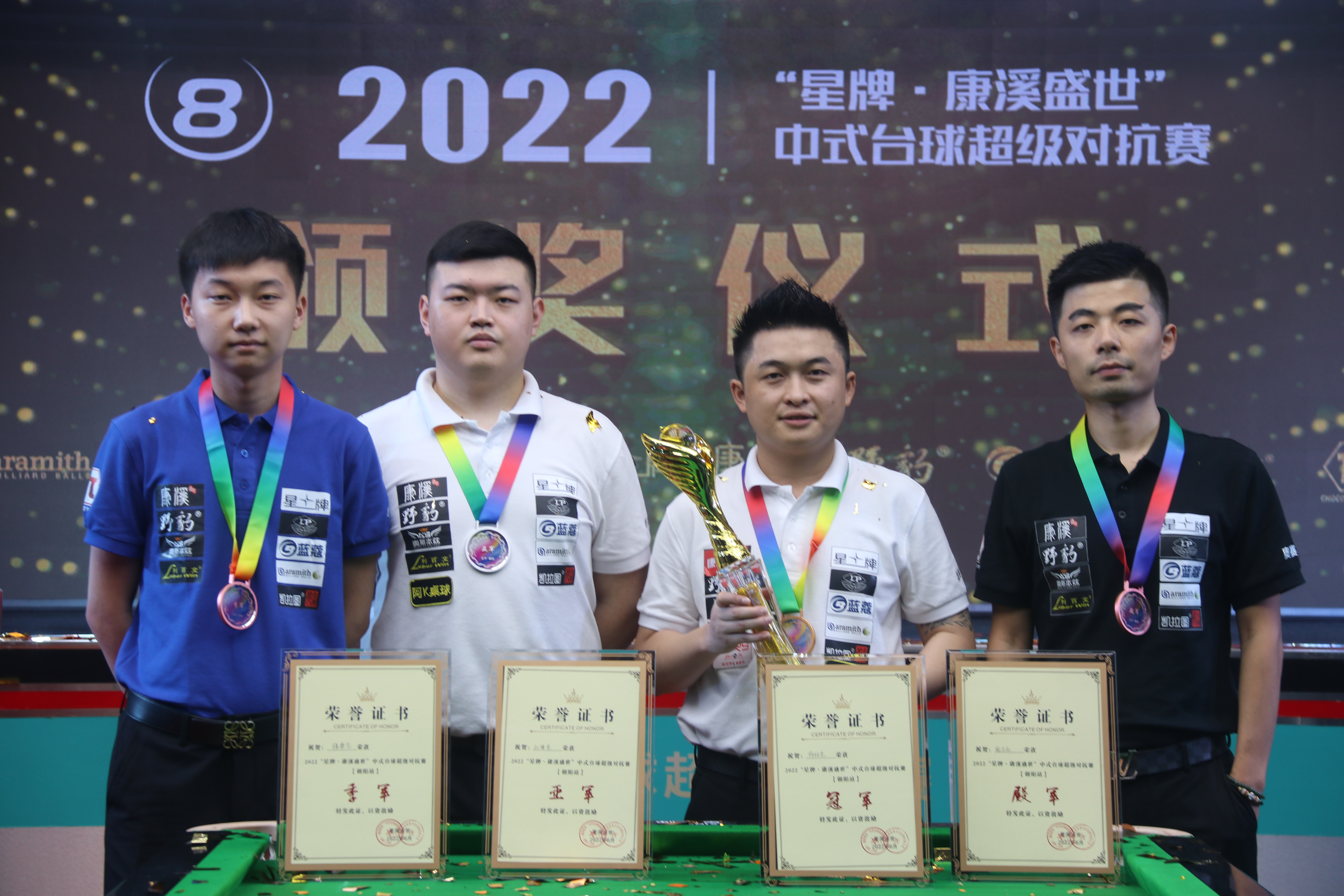 错位收益的 错位收益的